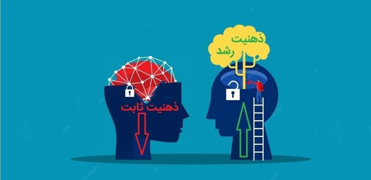 4 راهکار تقویت ذهنیت رشد برای موفقیت در سال 2023